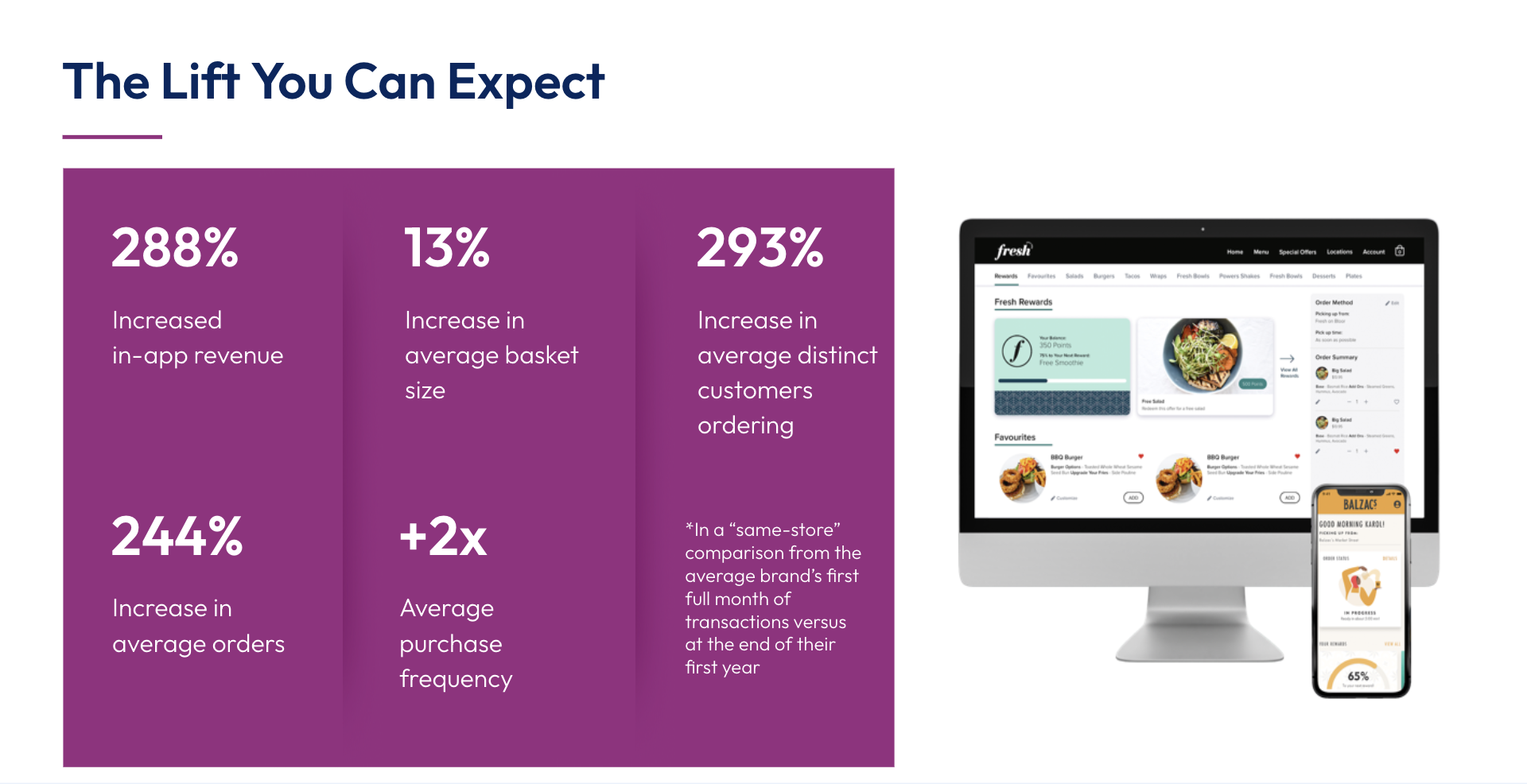 screenshot of Smooth Commerce